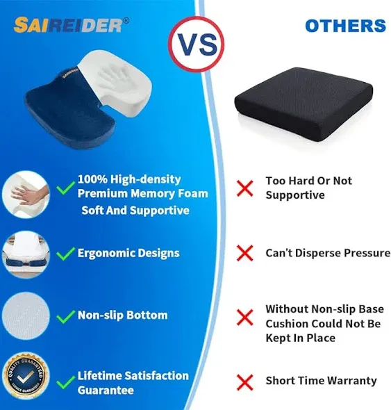 SAIREIDER Chair Cushions for Office, Memory Foam Coccyx Cushion Pads for Tailbone Pain, Car Seat Cushion, Sciatica Relief Pillow, Correct Sitting Posture (Navy Blue)