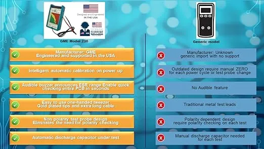 GME Professional in Circuit ESR Capacitor Tester, Capacitance ESR Meter, Fully Assembled ESR Tester - Designed and Engineered in The USA, Fully Assembled ESR Tester