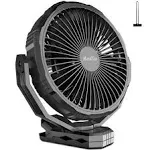 10000Mah Golf Cart Fan with Clip Enhancer, 8 Inch Portable Clip Fan with Sturdy 