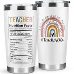 DUNKMATE Teacher Gifts for Women - Teacher Appreciation Gifts, Gifts for Teachers Women, Teacher Gift Ideas - Teacher Christmas Gifts, Teacher Gifts