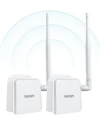 Wireless Point to Point Bridge