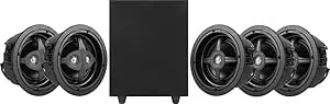 Sonance MAG5.1R Speaker System