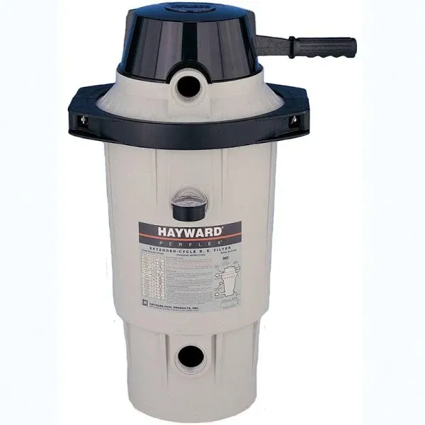 Hayward Perflex Pool Filter W3EC40AC