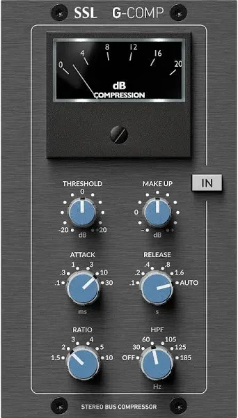 Solid State Logic G-Comp MkII 500-Series Compressor Module | Reverb