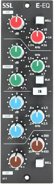 Harrison Comp 500-Series Compressor | Reverb