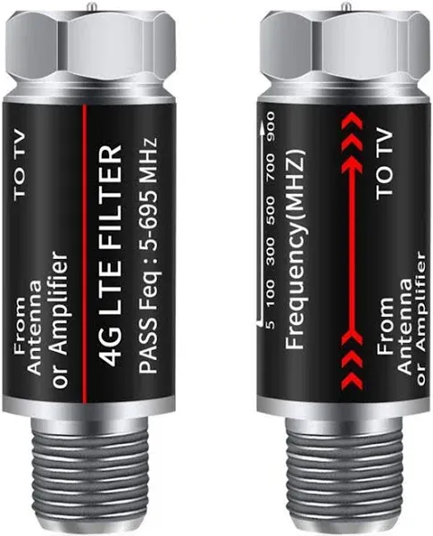 2Pcs LTE Filter Improves Antenna Amplifier Signals - LTE Filter for TV Antenna Signal Purifier,4G /5G Filter Reduce Interference from Cell Phones Towers（ Frequency Range 5-695Mhz ）