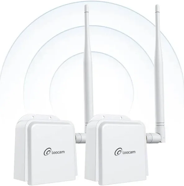 Wireless Bridge Point to Point, 900MHz Outdoor WiFi Bridge with 2600 feet Long Range Transmission Distance