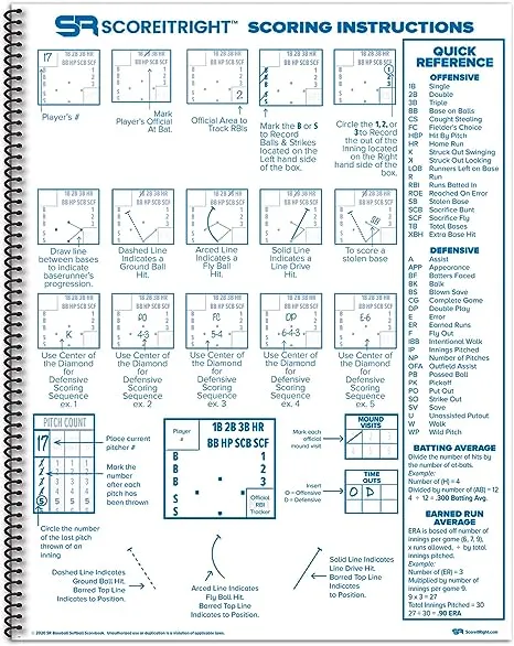 Big Blue Baseball/Softball Scorebook – Premium Score Keeping Book – 16 Player - 30 Game Scorebook with Pitch Count, Individual Player Stats, Batting Average Chart