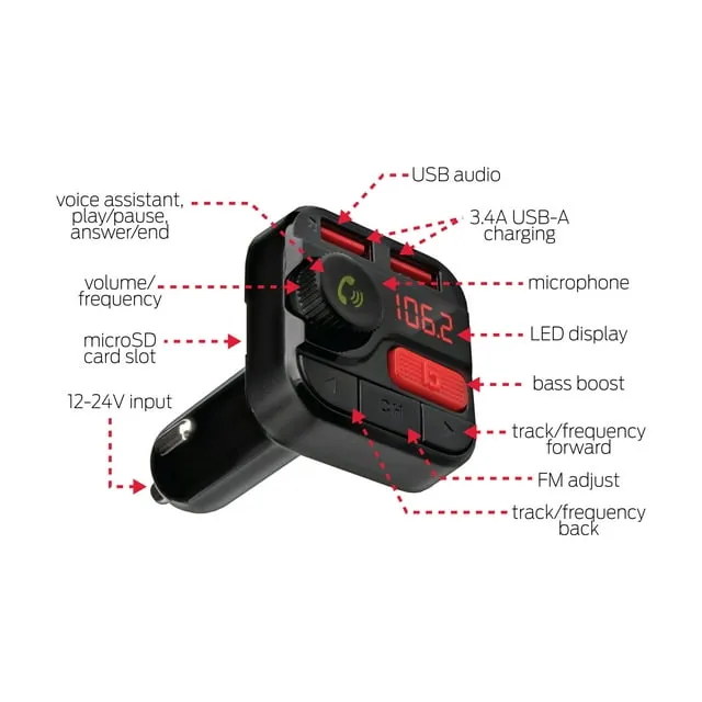 Monster Bluetooth FM Transmitter with 3.4 Amp USB Charging Ports