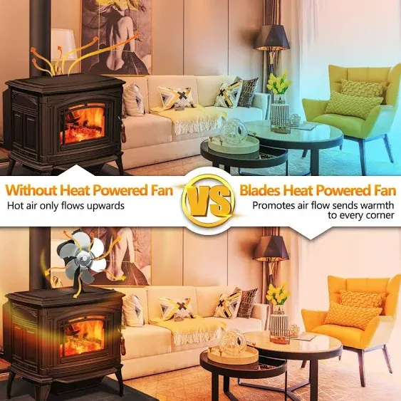 6 Blade Wood Stove Fan Heat Powered, Non Electric Fireplace Fan with Stove Top Thermal Fan Thermometer for Wood Burning Stove/Fireplace (Silver)