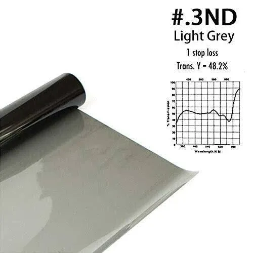 Lighting Neutral Density Gels Filter Sheet 16x20 inches Kit, ND3,ND6,ND9 for 