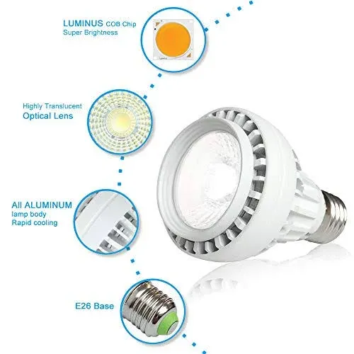 Allisable 12V 15W LED Spa Light Bulb, 1500LM 6000K Daylight White LED Pool Light