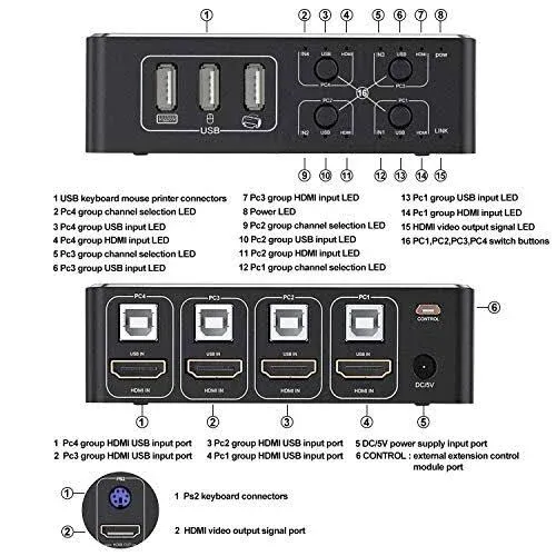 HDMI KVM Switch, Tendak 4K In 1 Out Box Keyboard Mouse Printer Switcher Include