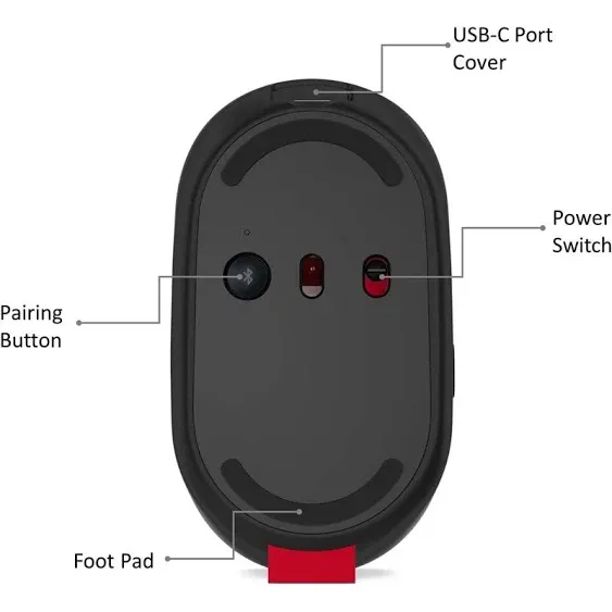 Lenovo Go USB-C Wireless Mouse