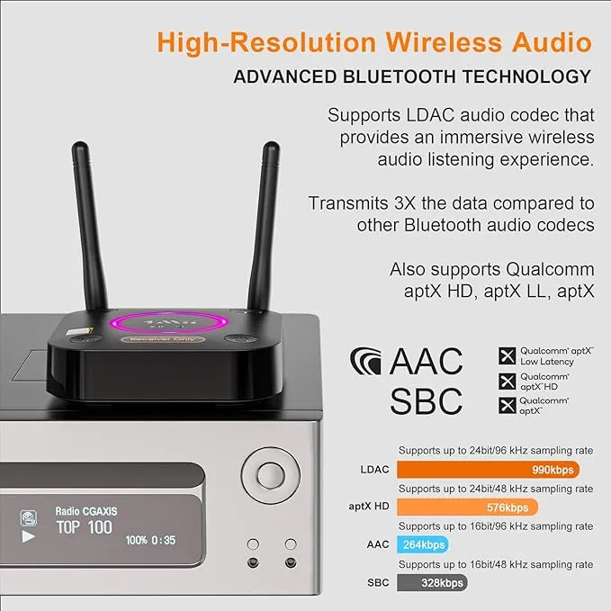 1Mii B06Ultra Bluetooth 5.2 Receiver with LDAC for Hi-Res Wireless Audio