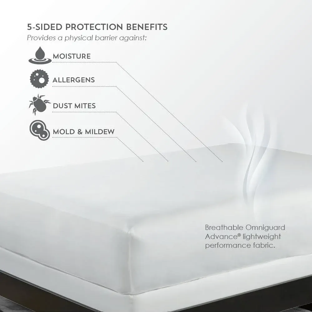 PureCare OmniGuard 5-Sided Mattress Protector