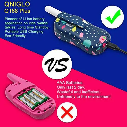 QNIGLO Walkie Talkies Kids Adults 22 Channel Long Range 2 Way Radio Rechargeable