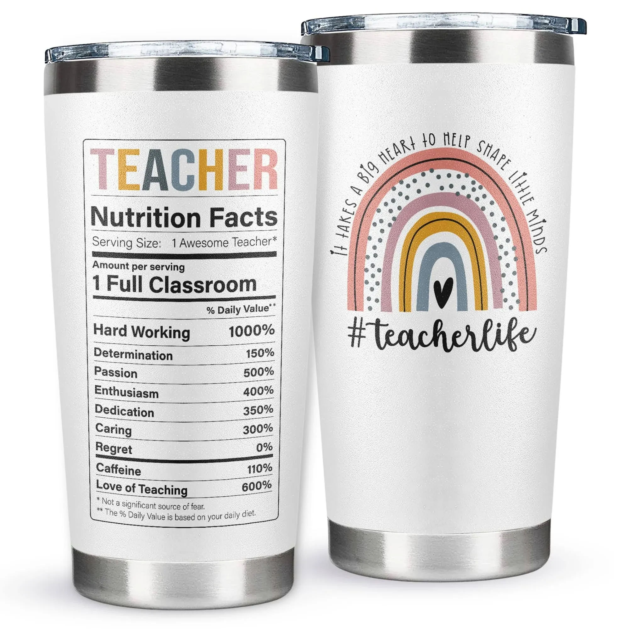 Teacher Appreciation Gifts - Teacher Gifts for Women, Teacher Appreciation Gifts