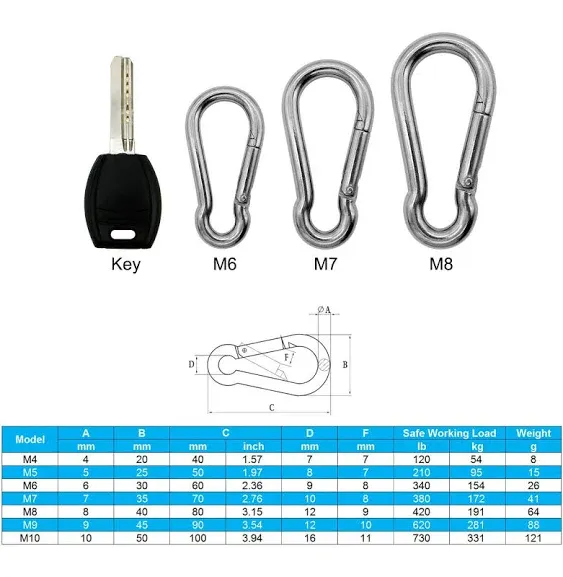 Outmate Marine Grade 316 Stainless Steel Carabiners